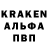 Кодеиновый сироп Lean Purple Drank Tomas Fishler